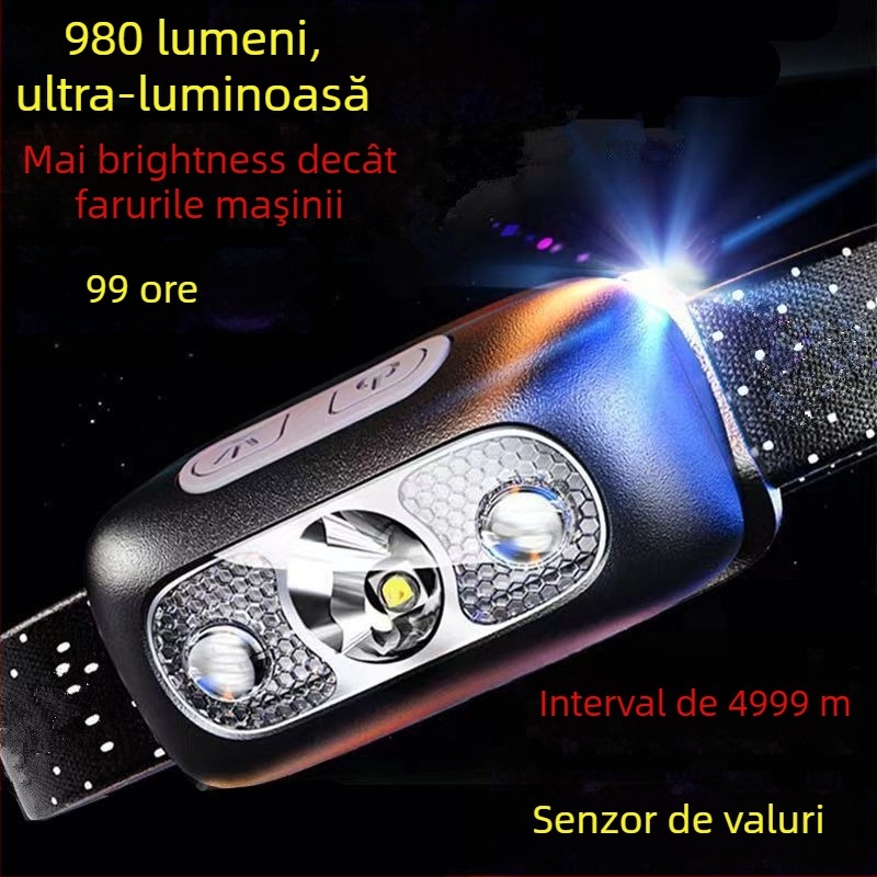 Frontala de cap cu LED COB, corp din aluminiu, alimentare prin energie cinetică acționată manual, rază până la 500 m, lampă compactă pentru pescuit nocturn
