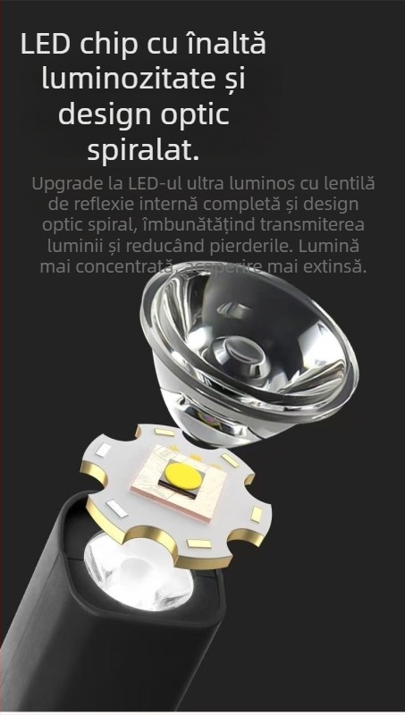Frontala cu LED, prindere la urechi, alimentare solară, 100 g, iluminare continuă 99999 h