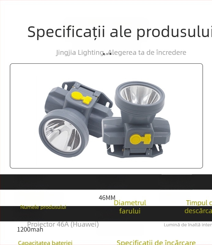 Lampa frontală cu încărcare USB, LED, rotire la 360°, rezistentă la apă, rază de fascicul 200–500 m