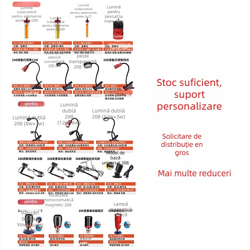 Lampă LED pentru pescuit pe plută/raft – corp ABS, alimentare prin încărcare, sursă LED, rază până la 100-200 m, încărcător inclus
