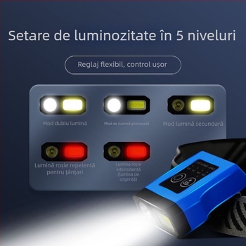 Lampa frontală Kawasawa pentru pescuit de noapte, reîncărcabilă, ultra-luminoasă, montare pe cap cu clips pentru pălărie (Carcasă din plastic • Sursă de lumină: bec • Rază de acțiune ≤50 m • Brand Kawasawa)