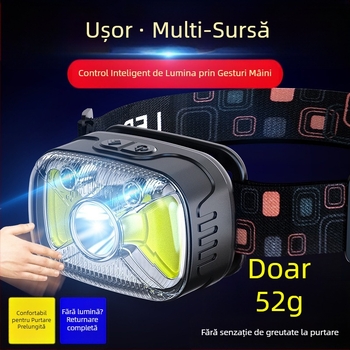 Lampa frontală LED pentru camping – 10W, baterie 1200 mAh, încărcare Type-C, rază 100–200 m
