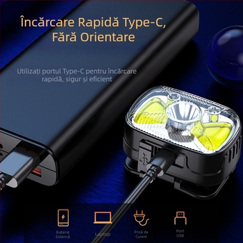 Lampa frontală LED pentru camping – 10W, baterie 1200 mAh, încărcare Type-C, rază 100–200 m