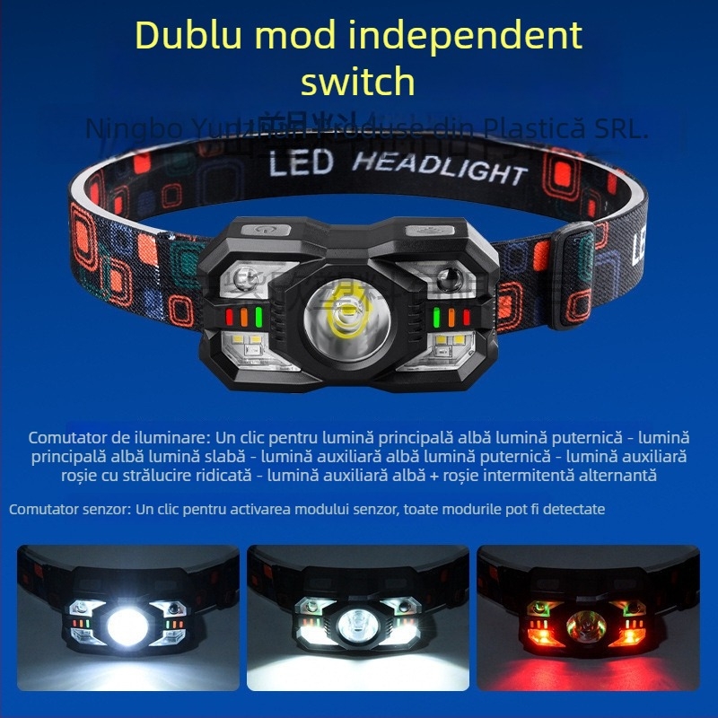 Frontala LED portabilă – reîncărcabilă, 5W, 800 mAh, sursă LED, ABS carcasă, încărcător inclus, rază 200–500 m