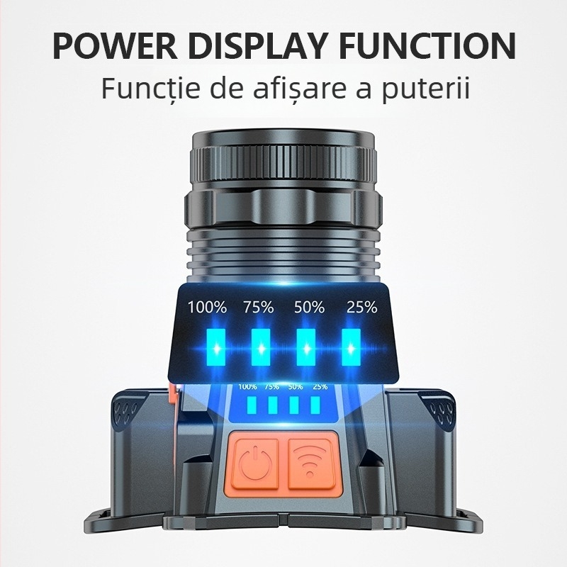 Lanternă frontală LED pentru exterior cu rotire de 360°, impermeabilă, reîncărcabilă 2400mAh, corp din aliaj de aluminiu, rază 100–200 m
