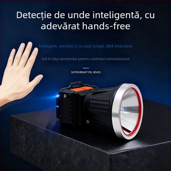 Frontala LED, baterie reîncărcabilă 2400 mAh, rotație 360°, rezistentă la apă, rază de 100–200 m