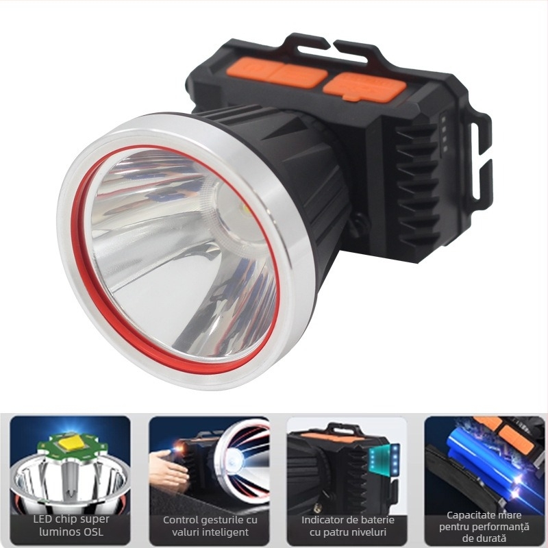 Frontala LED, baterie reîncărcabilă 2400 mAh, rotație 360°, rezistentă la apă, rază de 100–200 m