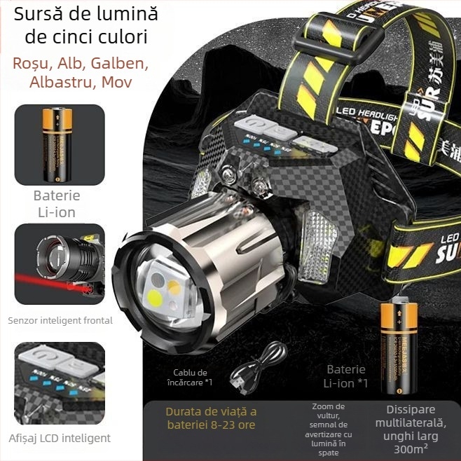 Frontala LED reîncărcabilă, ultraluminantă, rază lungă, senzor, autonomie 16h