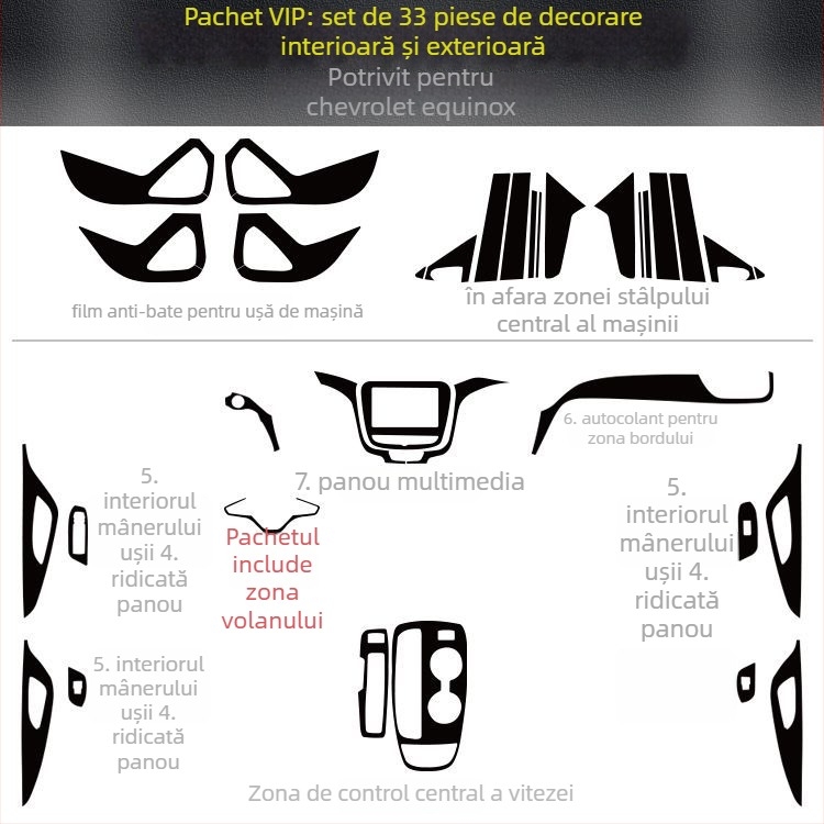 Decorațiune interioară din fibră de carbon pentru Chevrolet Equinox – model zgârieturi, montaj magnetic, panouri laterale, personalizare disponibilă