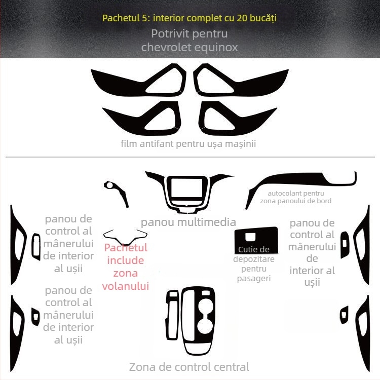 Decal interior din fibră de carbon pentru Chevrolet Equinox — textură zgârieturi, montaj magnetic, pentru panourile laterale ale consolei centrale, personalizare disponibilă