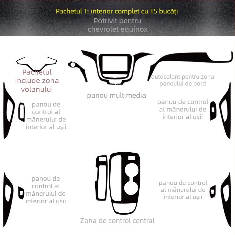 Decal interior din fibră de carbon pentru Chevrolet Equinox — textură zgârieturi, montaj magnetic, pentru panourile laterale ale consolei centrale, personalizare disponibilă
