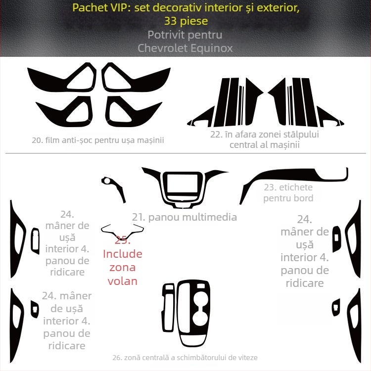 Autocolant interior din fibră de carbon pentru Chevrolet Equinox, decor pentru consola centrală, pad Anti-Kick, montaj magnetic, model cu zgârieturi