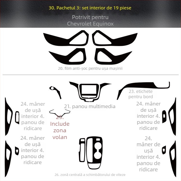 Autocolant interior din fibră de carbon pentru Chevrolet Equinox, decor pentru consola centrală, pad Anti-Kick, montaj magnetic, model cu zgârieturi