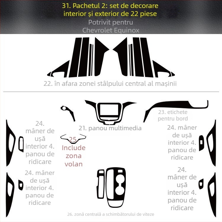 Autocolant interior din fibră de carbon pentru Chevrolet Equinox, decor pentru consola centrală, pad Anti-Kick, montaj magnetic, model cu zgârieturi