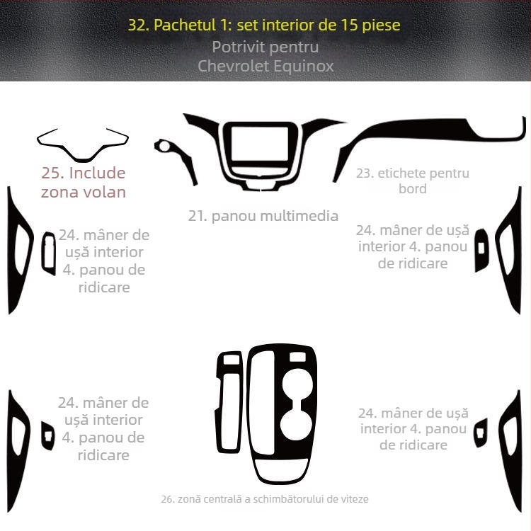 Autocolant interior din fibră de carbon pentru Chevrolet Equinox, decor pentru consola centrală, pad Anti-Kick, montaj magnetic, model cu zgârieturi