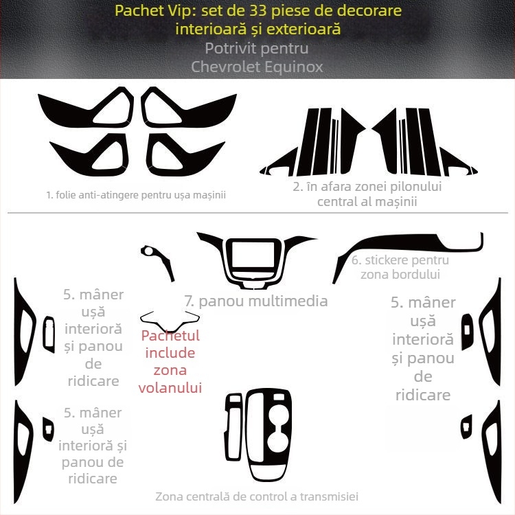 Autocolant interior din fibră de carbon pentru Chevrolet Equinox – protecție anti-șoc, decor pentru consola centrală, model zgârieturi, montaj magnetic