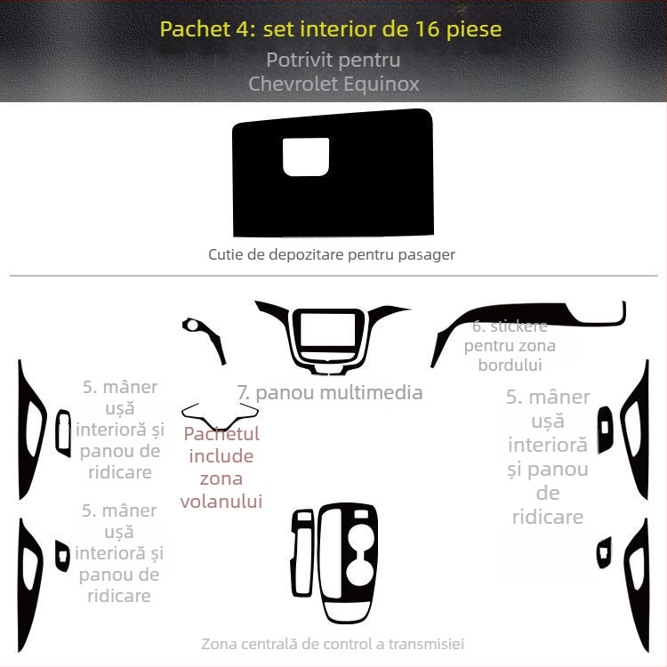 Autocolant interior din fibră de carbon pentru Chevrolet Equinox – protecție anti-șoc, decor pentru consola centrală, model zgârieturi, montaj magnetic