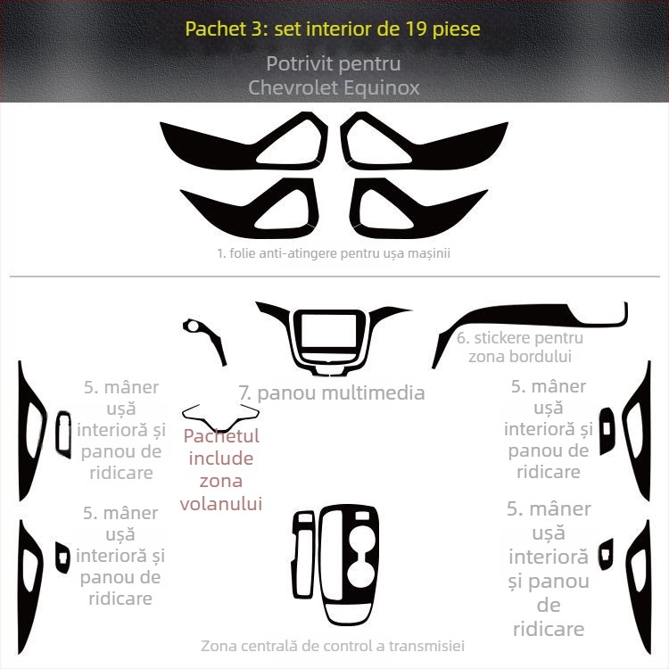 Autocolant interior din fibră de carbon pentru Chevrolet Equinox – protecție anti-șoc, decor pentru consola centrală, model zgârieturi, montaj magnetic