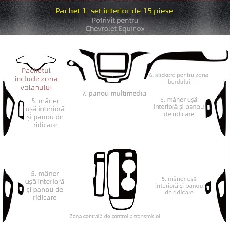 Autocolant interior din fibră de carbon pentru Chevrolet Equinox – protecție anti-șoc, decor pentru consola centrală, model zgârieturi, montaj magnetic