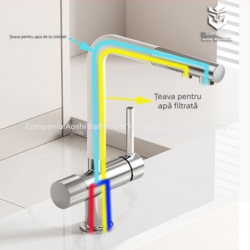 Robinet de bucătărie 3 în 1 pentru purificarea apei, din cupru integral, cu țeavă PEX retractabilă, model S08, supapă cu disc ceramic