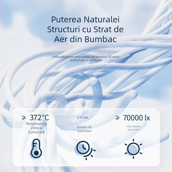 Prosop de față de unică folosință — Grace/Jie Liya, bumbac 100%, model perla, absorbție îngroșată