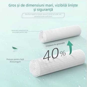 Șervețele demachiante de față Heart-to-heart, din țesătură nețesută, pentru utilizare umedă și uscată, ambalaj portabil, cod fabrica 22069042567