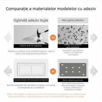 Senfu oglindă fără ramă pentru întreaga înălțime, stil modern, realizată conform desenelor