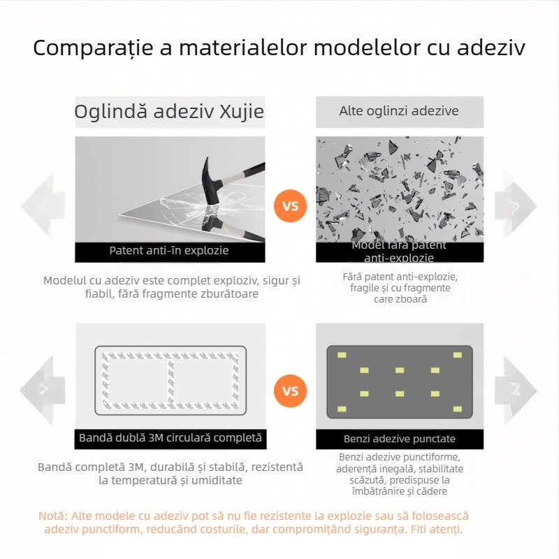Senfu oglindă fără ramă pentru întreaga înălțime, stil modern, realizată conform desenelor