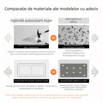 Oglindă de plin corp, autoadezivă, montată pe perete, fără ramă, stil modern, pentru uz casnic