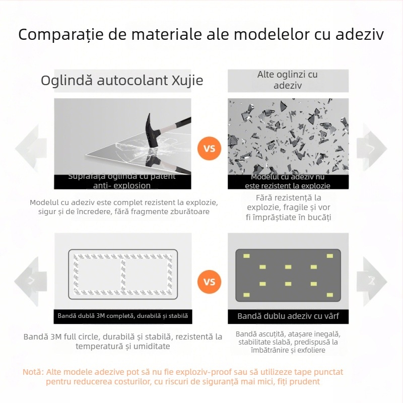 Oglindă de plin corp, autoadezivă, montată pe perete, fără ramă, stil modern, pentru uz casnic