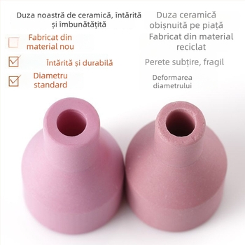 Houghty One duză ceramică pentru sudură cu arc Argon – duză porțelan pentru pistol de sudură