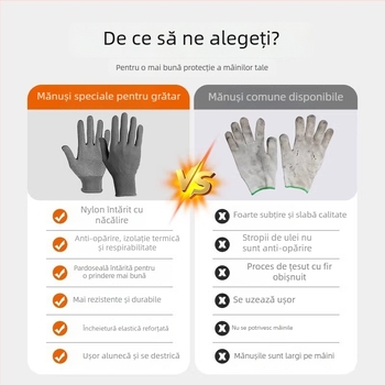 Mănuși de gătit: 6 perechi, nylon, rezistență la temperaturi înalte, design modern minimalist, lansate în 2024