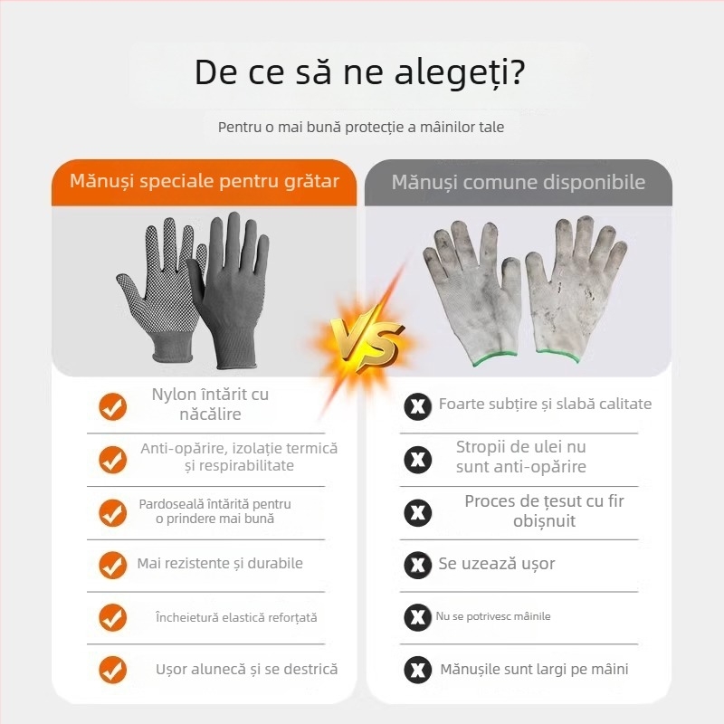 Mănuși de gătit: 6 perechi, nylon, rezistență la temperaturi înalte, design modern minimalist, lansate în 2024