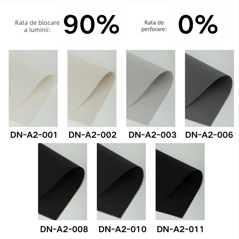 Jaluzele rulante cu țesătură ignifugă B1 — poliester + PVC, personalizabile, pentru birouri și spații comerciale, opțiuni de umbrire: 0%, 1%, 3%, 5%, complet/transparent/semi-transparent