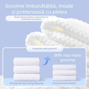 Prosoape de față de unică folosință, 100% viscoză, montate pe perete, absorbție rapidă 0–5 s