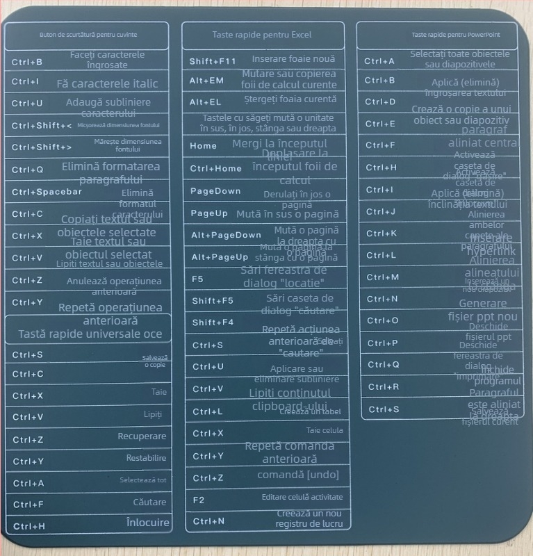 Pad pentru mouse din TPU — antiderapant, cu o singură față, personalizabil pentru Esports și birou.
