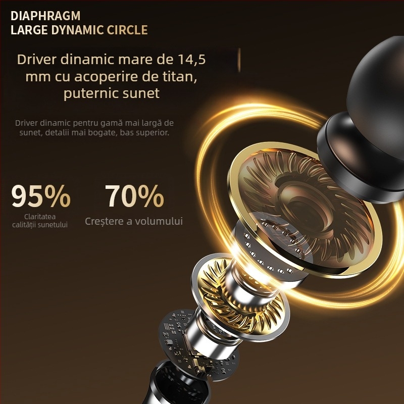 Karaoke Lavalier Bluetooth căști cu clips de ureche — Bluetooth 6.0, conectare duală, suport card memorie, reverberare și reducere zgomot