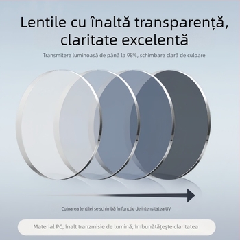 Ochelari de ciclism cu ramă din plastic memorie, lentile interschimbabile, lentile cu oglindă plată