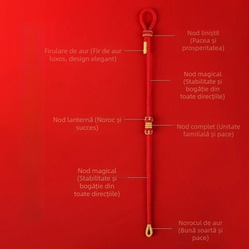 Brățară din cord, țesută manual, stil etnic, unisex; tehnică de țesut, lansare toamna 2025; ambalare individuală.