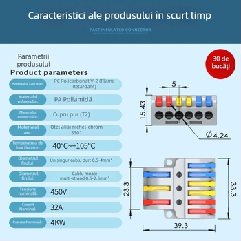 TL-633 Cap terminal tip șină pentru panou de distribuție electric, terminal divizat, conectare rapidă