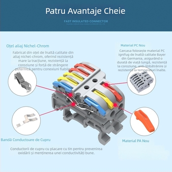 TL-633 Cap terminal tip șină pentru panou de distribuție electric, terminal divizat, conectare rapidă