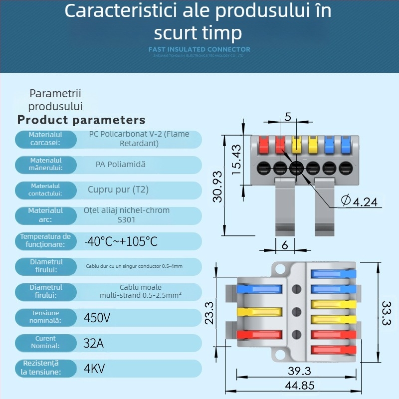 TL-633 Cap terminal tip șină pentru panou de distribuție electric, terminal divizat, conectare rapidă