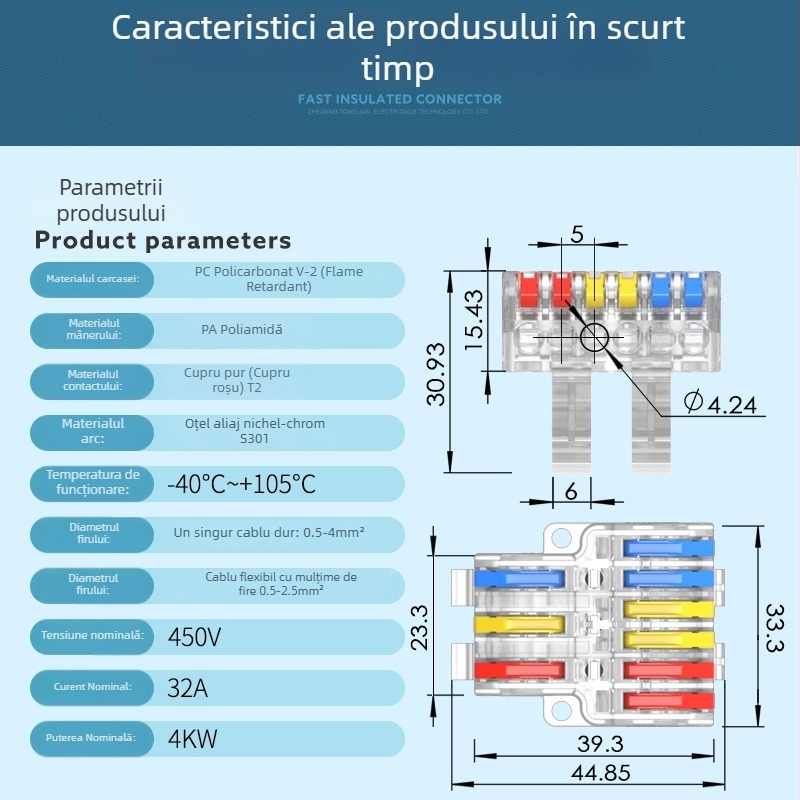 TL-633 Cap terminal tip șină pentru panou de distribuție electric, terminal divizat, conectare rapidă