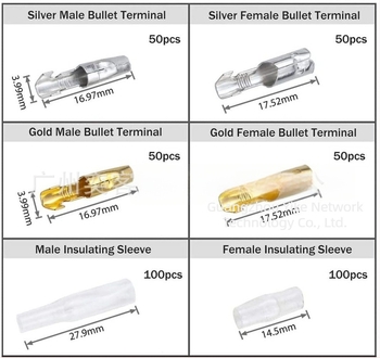 Terminal rotund, interfață AC/DC, presare la rece, contact din cupru placat cu staniu