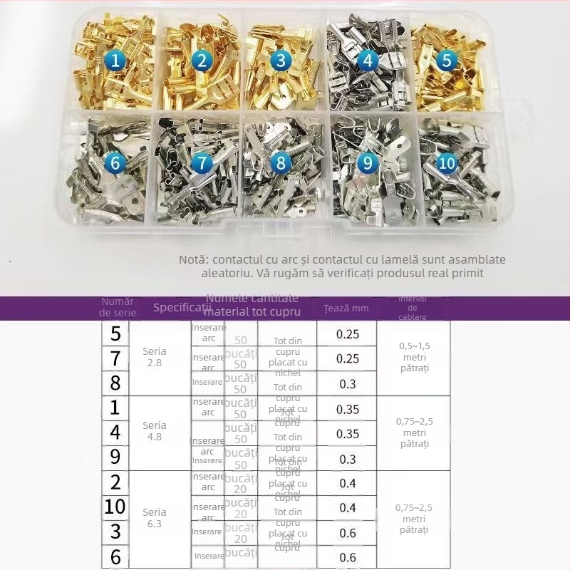 Bloc terminal din cupru, tip plug-in, configurație drept, model: terminal presat la rece