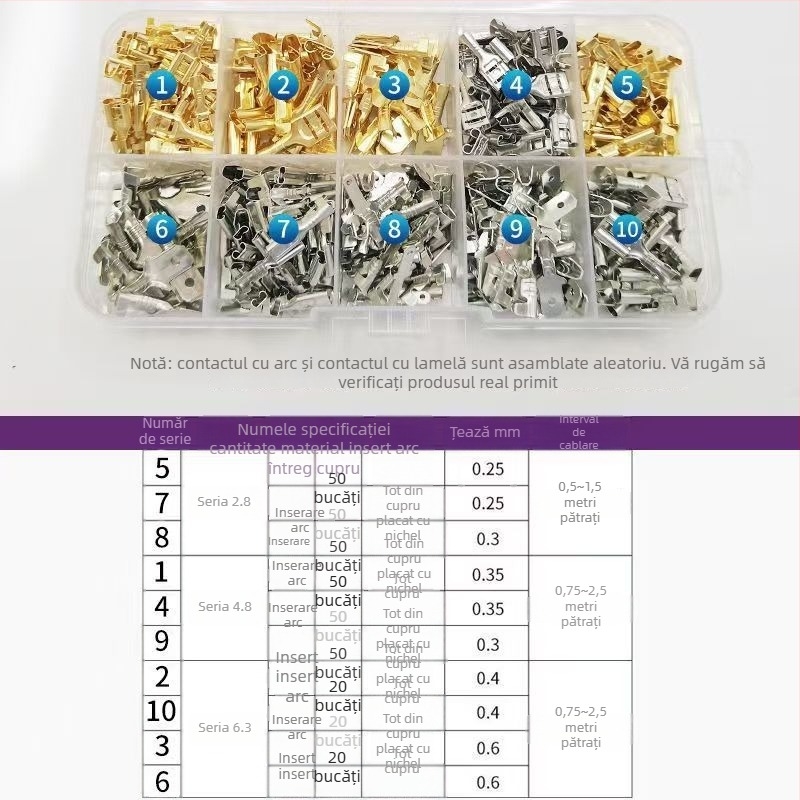 Bloc terminal din cupru, tip plug-in, configurație drept, model: terminal presat la rece