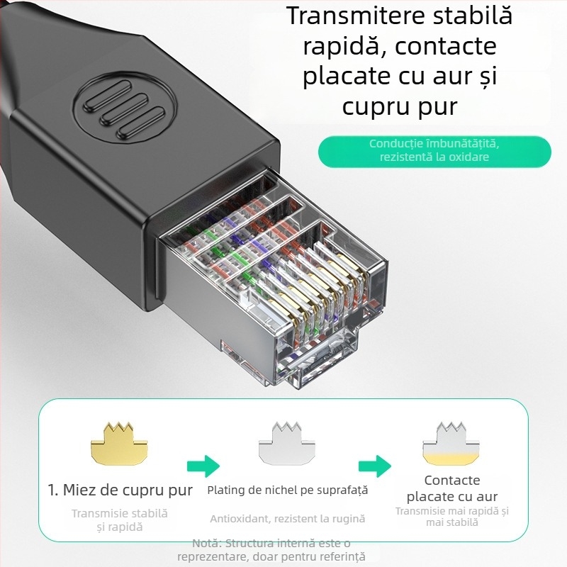 Cablu console serial RJ45 către DB9, cablu adaptor pentru switch/server, cupru, nichelat, lungime 0.5-30 m