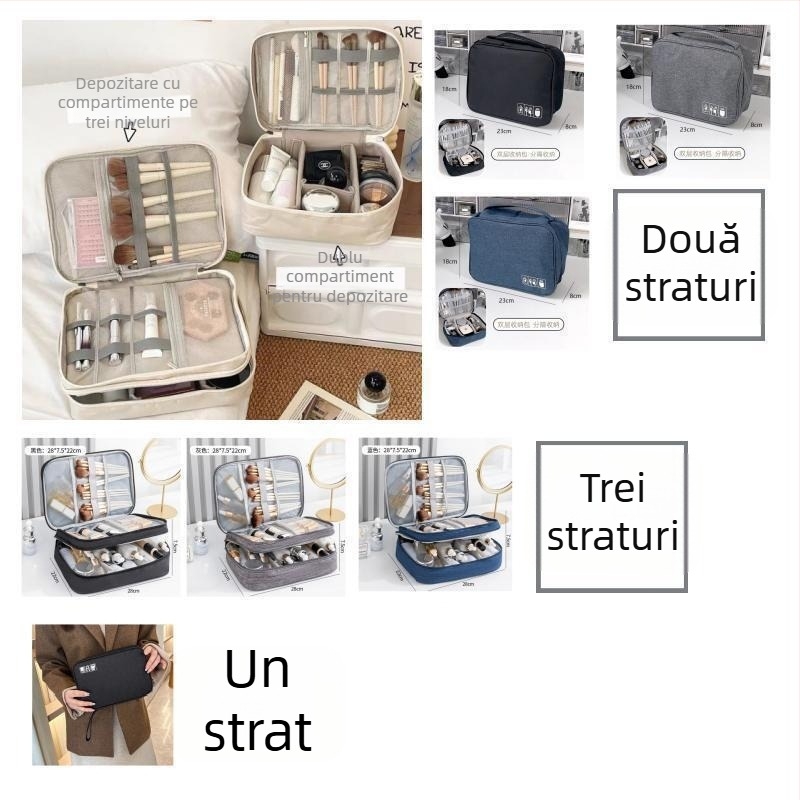 Geantă cosmetică cu capacitate mare și compartimente, portabilă pentru călătorii, rezistentă la pete, depozitare multifuncțională pentru cosmetice (Material: Pânză; Model: Altul; Căptușeală: Altă; Funcție: Altă; Gen: Bărbat)