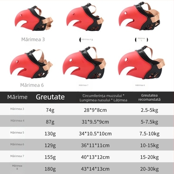 Bot de câine din TPR și bandă webbing, protecție împotriva mușcăturilor, dispozitiv anti-lătrat, mască impermeabilă pentru gură