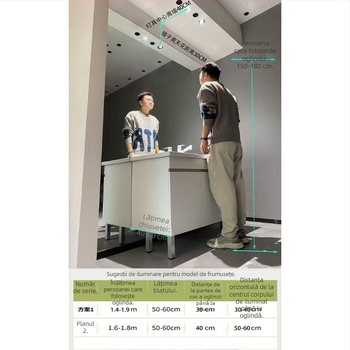 Lampă LED încorporată pentru oglinda de machiaj, sursă COB, CRI ≥95, 220V, corp din aluminiu, întrerupător cu buton